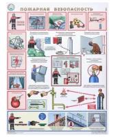 Плакат информационный «Пожарная безопасность», 1шт