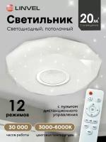 Светильник светодиодный LINVEL MS 1069 72W 3000-6000К IP20 AC180-240V с ПДУ D480 H75