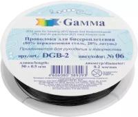 Gamma проволока DGB-2