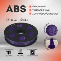 ABS пруток BestFilament 1.75 мм