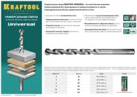 Сверло по бетону Kraftool 