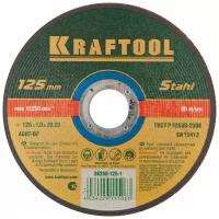 Диск отрезной Kraftool 36250-125-1.0, 125 мм 1