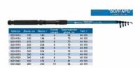 Спиннинг телескопический Волжанка Волгаръ 2.4м тест 40-100г 5 секций стекловолокно