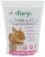 Корм для крольчат Fiory Micropills Rabbits
