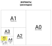 Пленки-заготовки для ламинирования малого формата, А5, комплект 100 шт, 75 мкм, BRAUBERG, 530898