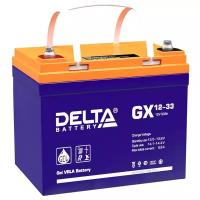 Аккумуляторная батарея Delta GX 12-33 (12V / 33Ah)