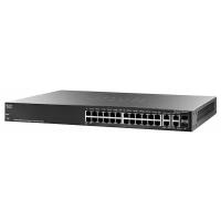 Коммутатор Cisco SG300-28MP