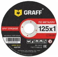 GRAFF Круг отрезной по металлу 180x1.6x22.23 мм 9018016 штука