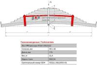 Лист №8 Рессора задняя для грузовиков производства ПАО КамАЗ 65115, 55111 14 листов