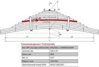 Лист №7 Рессора задняя для грузовиков производства ПАО КамАЗ 6520, 6522, 65221 13 листов