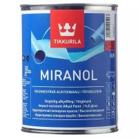 Tikkurila Miranol (0,9 л C)