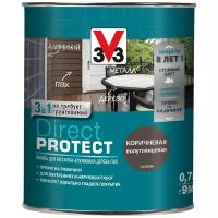 Эмаль Direct Protect V33 коричневая, 0.75л