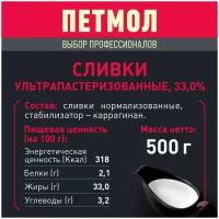 Сливки Петмол для взбивания ультрапастеризованные 33%, 500мл