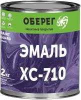 Эмаль химстойкая оберег PaintGuard ХС-710 белая 3л (2 кг)