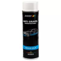 Жидкий антигравий MOTIP Anti Gravel Medium Solid