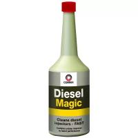 COMMA DIM400M COMMA DIESEL MAGIC (400ml)_присадка-очиститель в топливо для дизельных двигателей! 400ml