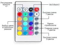 Светодиодная лента LED RGB 5 метров / SMD 5050 / Цветная с пультом управления