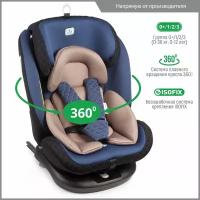 Автокресло детское поворотное Smart Travel Boss IsoFix от 0 до 36 кг, синее