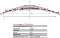 ЧМЗ 555712902103 55571-2902103_лист рессоры перед 3 90х12 L1488  урал