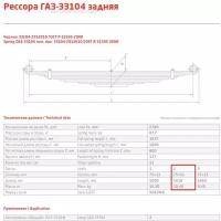 Лист № 2 задней рессоры Г-33104 (ЧМЗ АО, г.Чусовой)