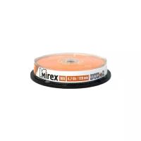 Диск DVD+R Mirex 4.7Gb 16x