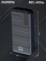 Универсальный внешний аккумулятор SZX 10000 mAh, P/D 20W черный