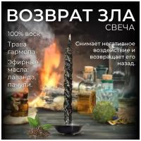 Магическая свеча- чистка возрат зла