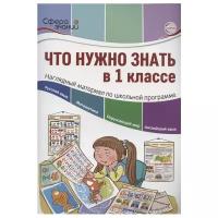 Демонстрационный материал по школьной программе Что нужно знать в 1кл 220х290мм