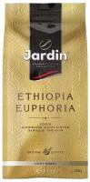 Кофе молотый Ethiopia Euphoria (Эфиопия Эйфория) ТМ Jardin (Жардин)