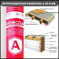 Ветрозащитная мембрана Профспан А 35 м.кв. паропроницаемая пленка ветрозащитная диффузионная для стен и перекрытий