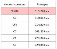 Конверт почтовый Packpost E65, 110x220 мм