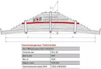 Лист №8 Рессора задняя для грузовиков производства ПАО КамАЗ 65115, 43118, 4350 16 листов