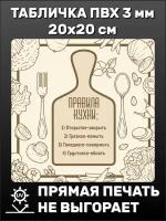 Табличка информационная прикольная Правила кухни 20х20 см