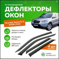 Дефлекторы боковых окон Hyundai Santa Fe 2 (Хендай Санта Фе) 2006-2012, ветровики на двери автомобиля, ТТ