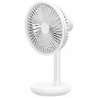 Настольный вентилятор SOLOVE Desktop Fan F5 (White/Белый)