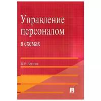 Веснин Владимир Рафаилович 