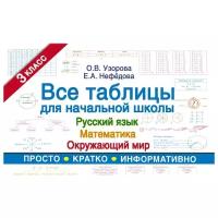 Все таблицы для начальной школы. Русский язык, математика, окружающий мир. 3-й класс