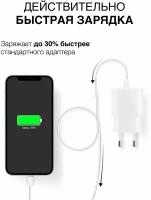 Быстрая зарядка для IPhone / iPad / AirPods Комплект: Сетевой адаптер USB-C 20 W + Кабель Type-C - Lightning, белый