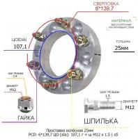 Проставка колёсная 25мм 6*139,7 ЦО 107,1 Крепёж в комплекте Гайка + Шпилька М12*1,5 ступичная с бортиком для дисков на ступицу 6x139,7