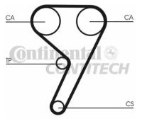 Ремень ГРМ Ford 1.3-1.4 16V Z=11722 95 ContiTech CT881