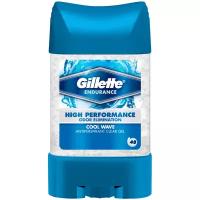 Антиперспирант гель Gillette Cool Wave