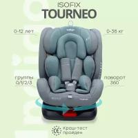 Автокресло детское Indigo Tourneo ISOFIX