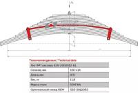 Лист №7 Рессора задняя для КрАЗ 250, 256, 6510 15 листов