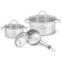 Набор посуды Fissman EVITA 6 предметов (нерж.сталь) (5832)