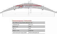 Лист №8 Рессора передняя для грузовиков производства ПАО КамАЗ 6520, 53605 12 листов