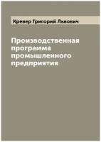 Производственная программа промышленного предприятия