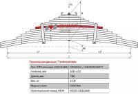 Лист №8 Рессора задняя для грузовиков производства ПАО КамАЗ 6520, 6522, 65221 13 листов