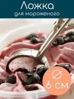 Ложка для мороженого, шариков, фарша, сырников, котлет