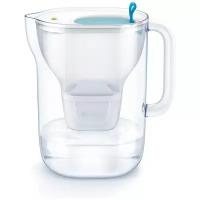 Фильтры для воды BRITA Style XL 3,6л Брита