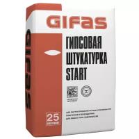 Штукатурка гипсовая GIFAS START 25кг